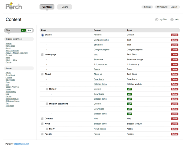 Perch Admin Interface